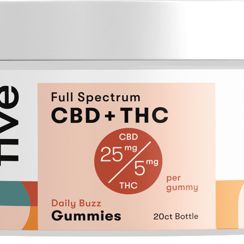 BuzzGummies 20ct copy