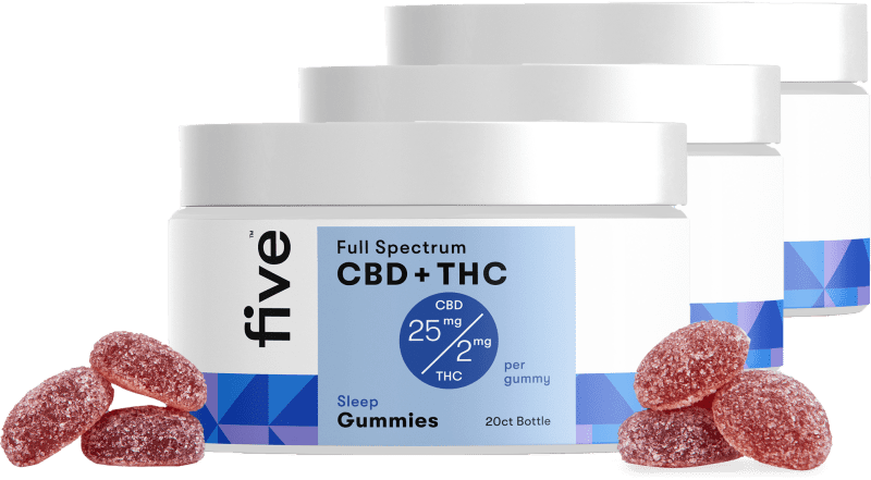 SleepGummies 60ct copy variant optimized